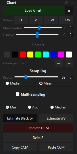 Chart Control